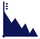 Keator Timeline - 2018 Stock Market Powell